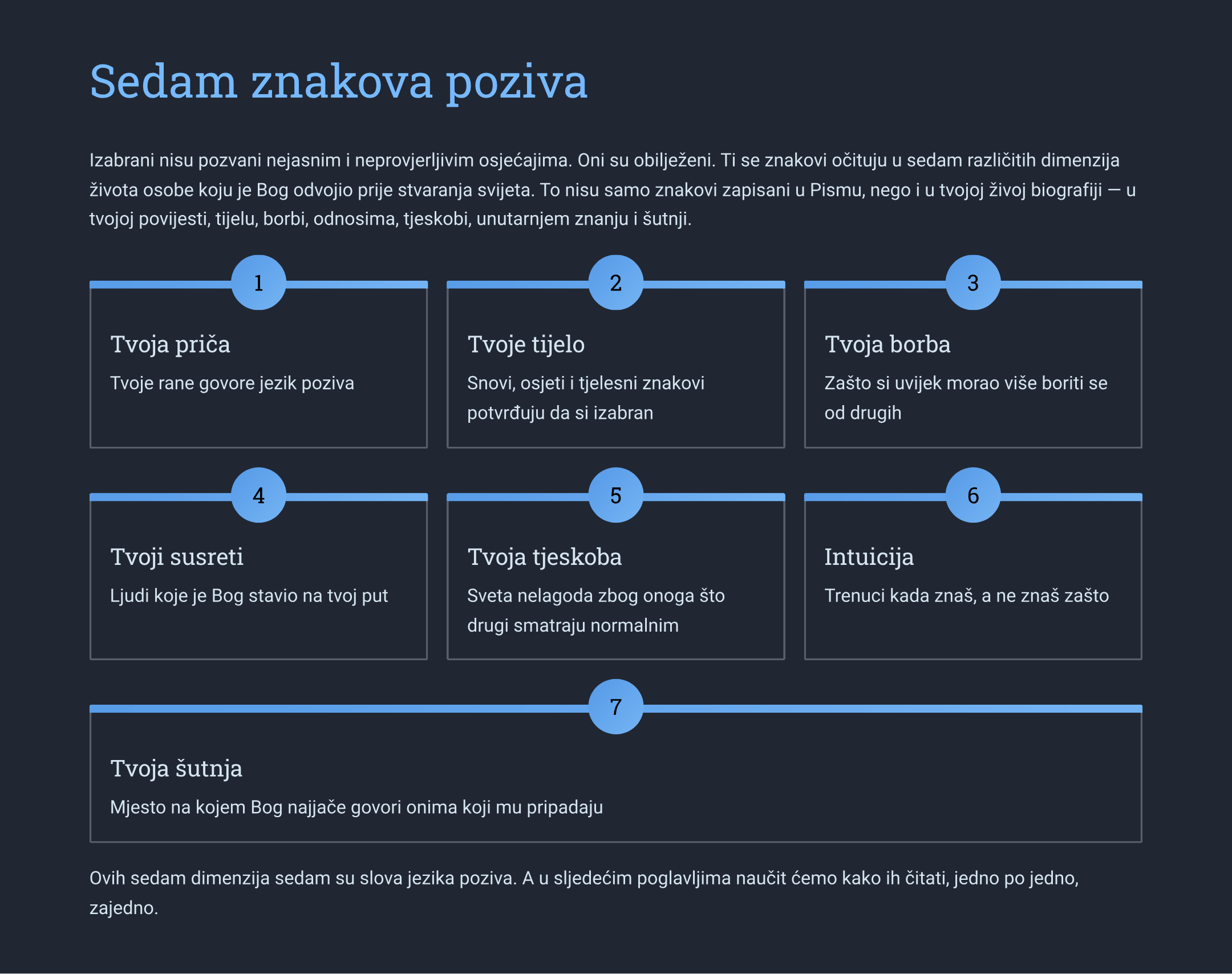 Jesi Li Jedan od Izabranih? Kako Prepoznati Poziv Nad Svojim Životom